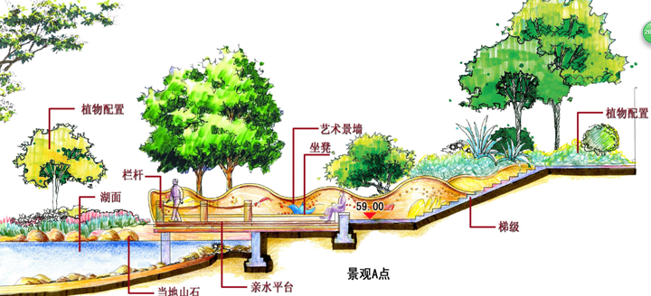 溫泉度假村的規(guī)劃設(shè)計(jì)丹東北國(guó)之春溫泉度假村